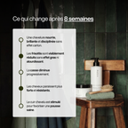 Pack Rizea Essentiel